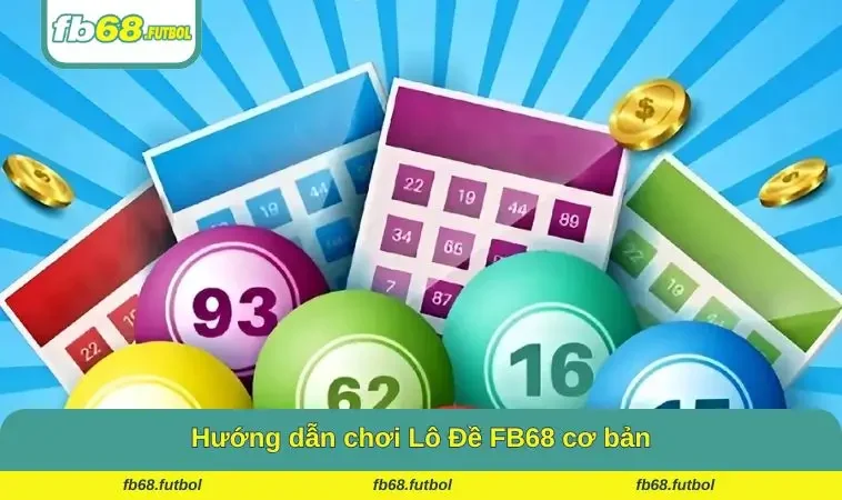 Hướng dẫn chơi cơ bản