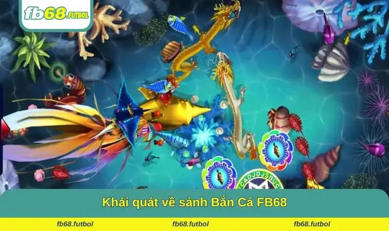 Khái quát về sảnh game