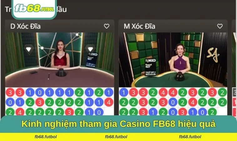 Kinh nghiệm tham gia hiệu quả